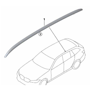 Tagrling Sort eller Aluminium