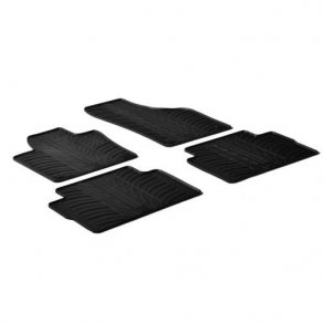 # Org. Gummimttest (for+bag) 