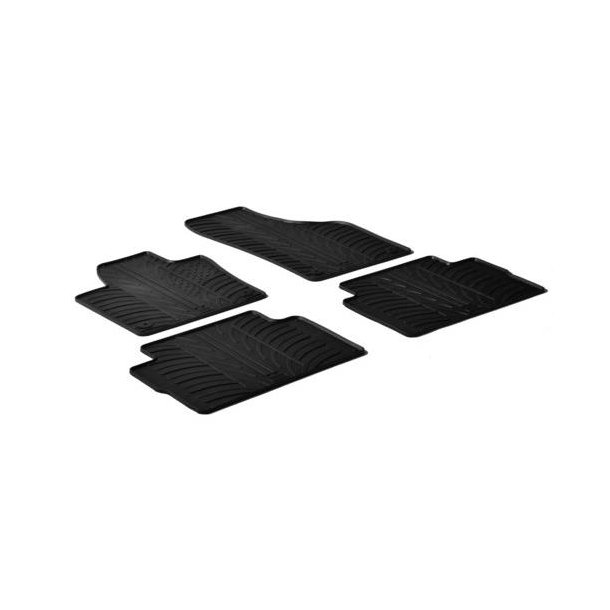 # Org. Gummimttest (for+bag) 