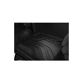 # Org. Stofmttest (for+bag) 