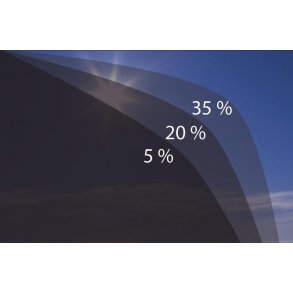 Solfilm i alle bagerste ruder Glder for alle MPV