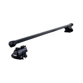 # Org. Tagbjlsest (Alu)