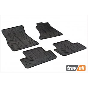 # Org. Gummimttest (for+bag) 