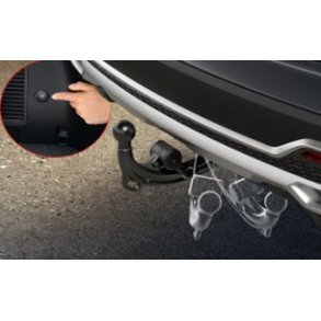 El-svingbart anhngertrk